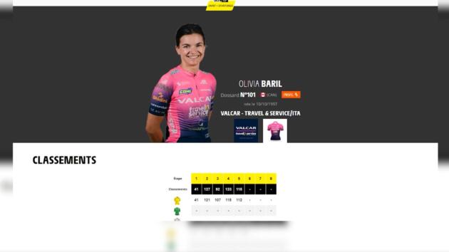 175km de course pour la 5e étape du Tour de France Femmes